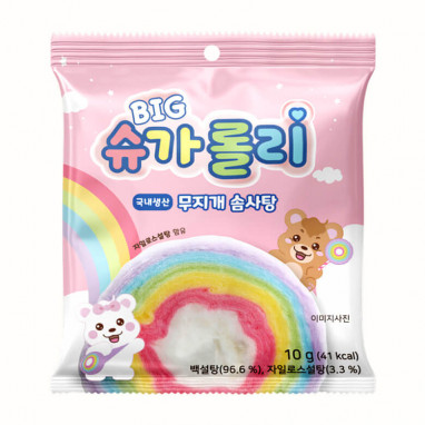 Sugarolly Cotton Candy Rainbow